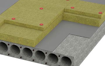 Bullockstone tapered roof insulation companies
